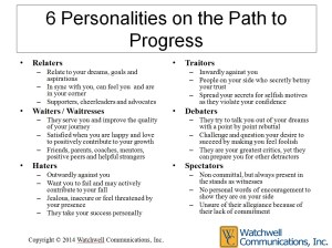 6_personalities1