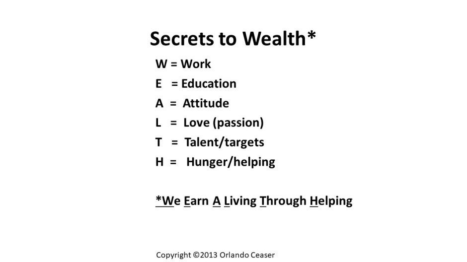 Secrets of Wealth