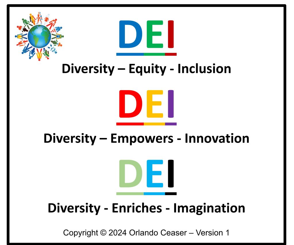 DEI stands for Diversity, Equity, and Inclusion, but there are many positive variations on these words that express the intent of the strategy and tactics for everyone.